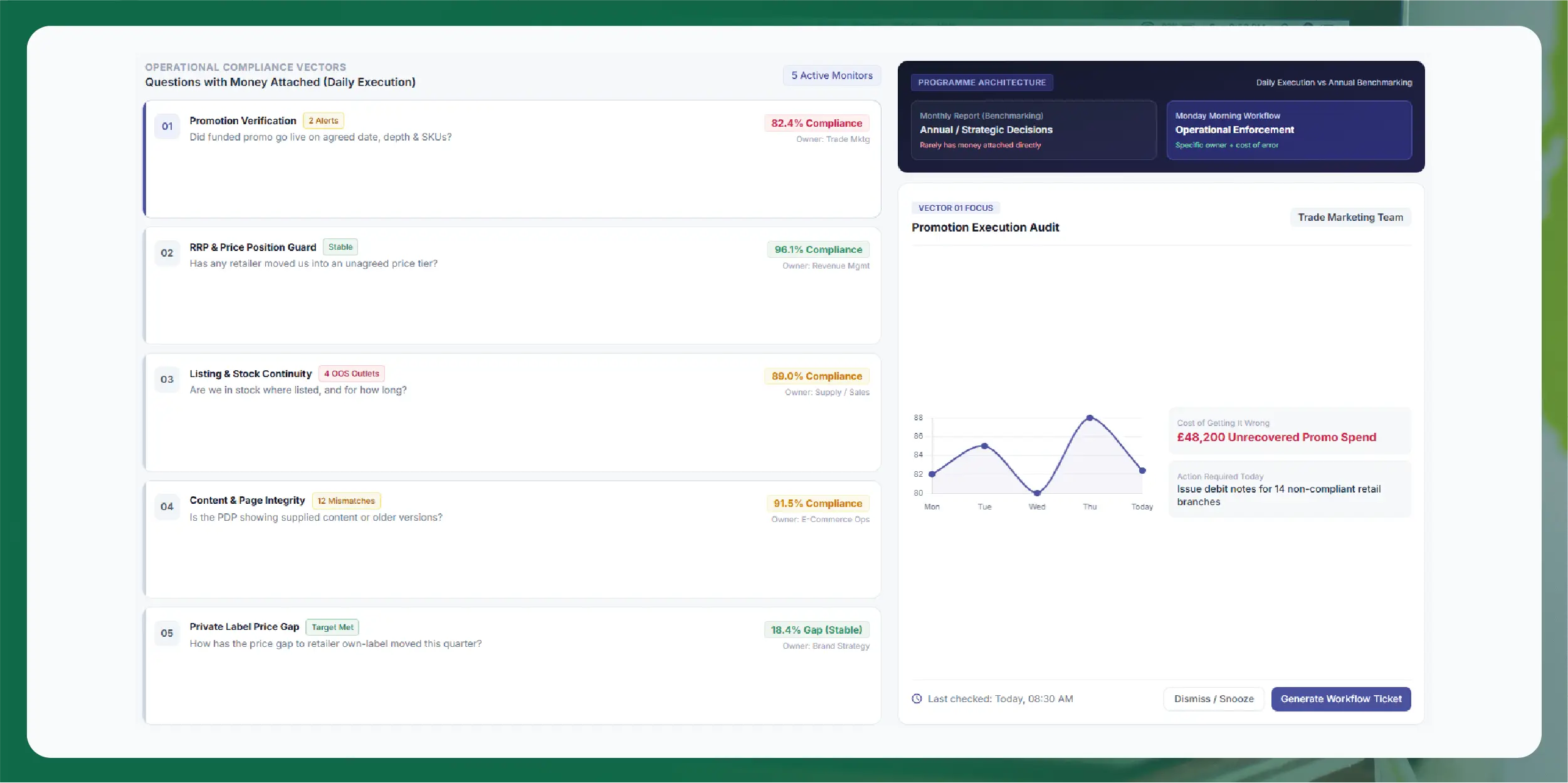 Crex Data Scraping - Solving Accuracy and Data Consistency Issues in Cricket Analytics